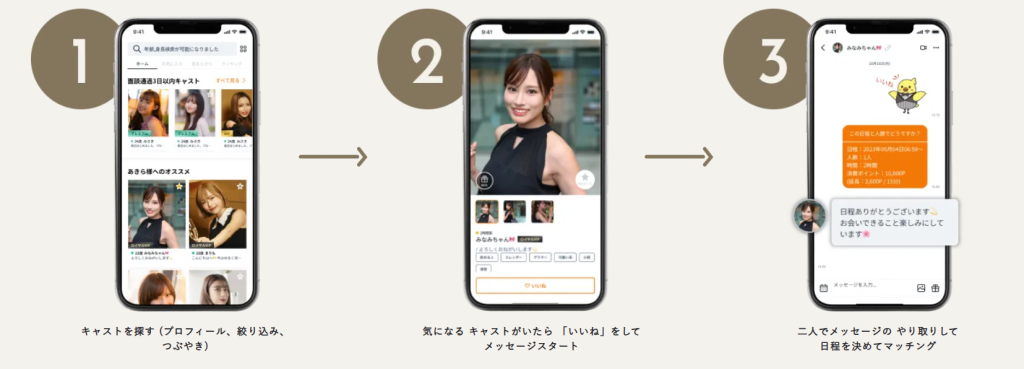 コパト