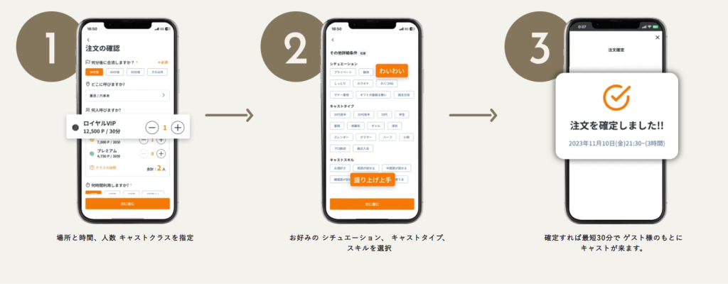パトコール
