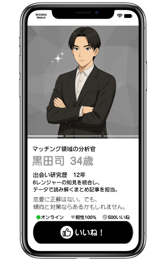 黒田司